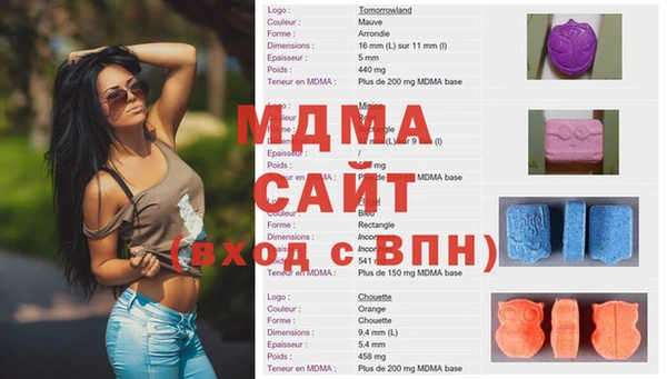 бошки Аркадак